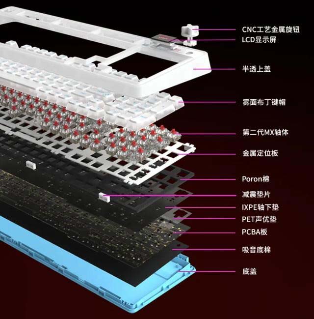 樱桃PIXIU98无线键盘发布