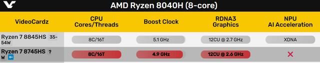 黑爵AM3MAX测评