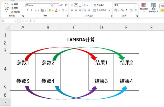 Excel函数MAP怎么用