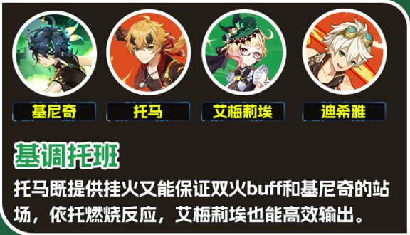原神基尼奇阵容选择建议