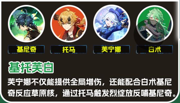 原神基尼奇阵容选择建议