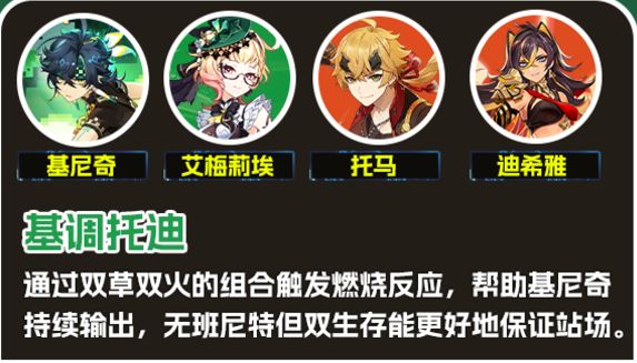 原神基尼奇阵容选择建议