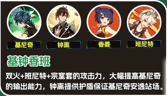 原神基尼奇阵容选择建议