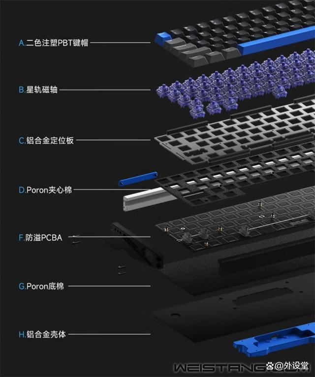 IQUNIXEZ63测评