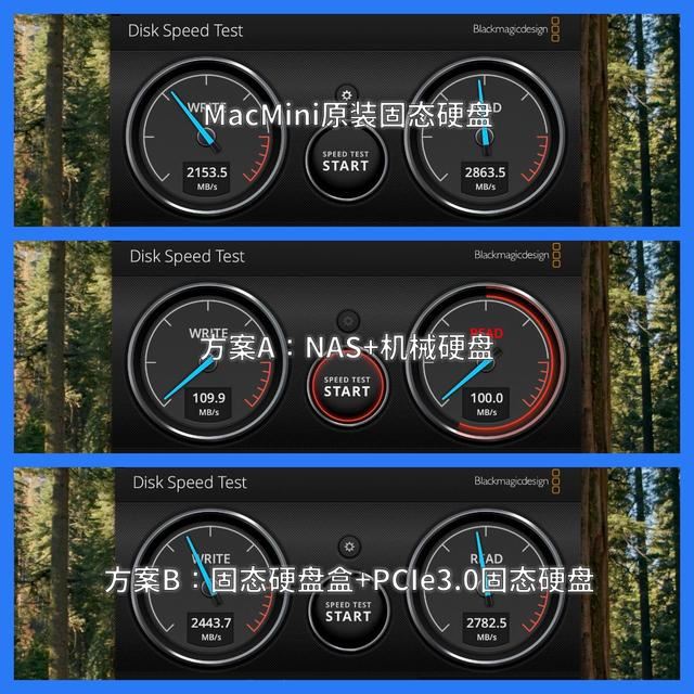 macmini扩容技巧