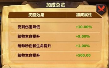 蚁族崛起新手统帅天赋提升玩法攻略