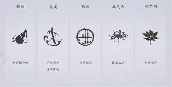 燕云十六声九重春色