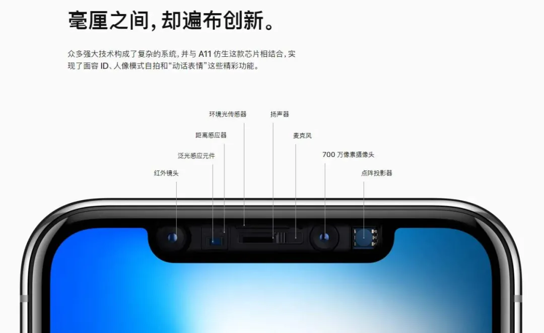 苹果 iPhone 来电声音大小，教你用眼神调节