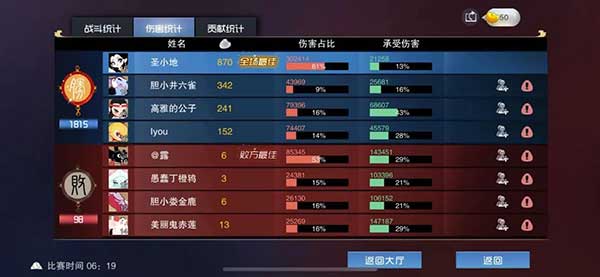 闹闹天宫白娘子白素贞技能玩法攻略