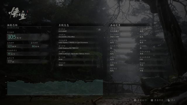 瀚铠,RX7800XT怎么样