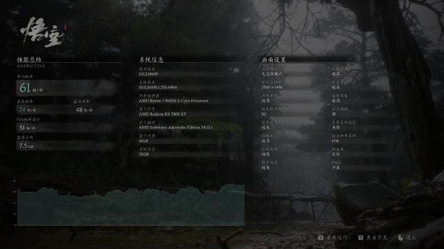 瀚铠,RX7800XT怎么样