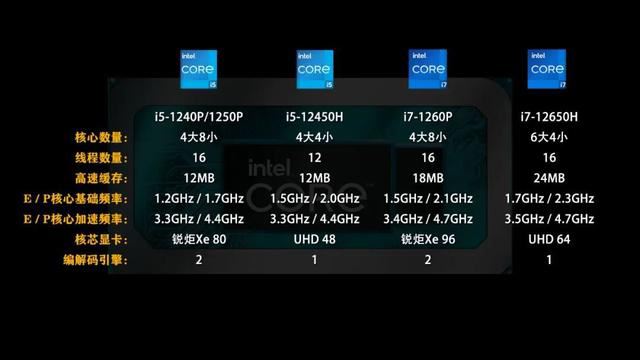 铭凡UN1250值得买吗