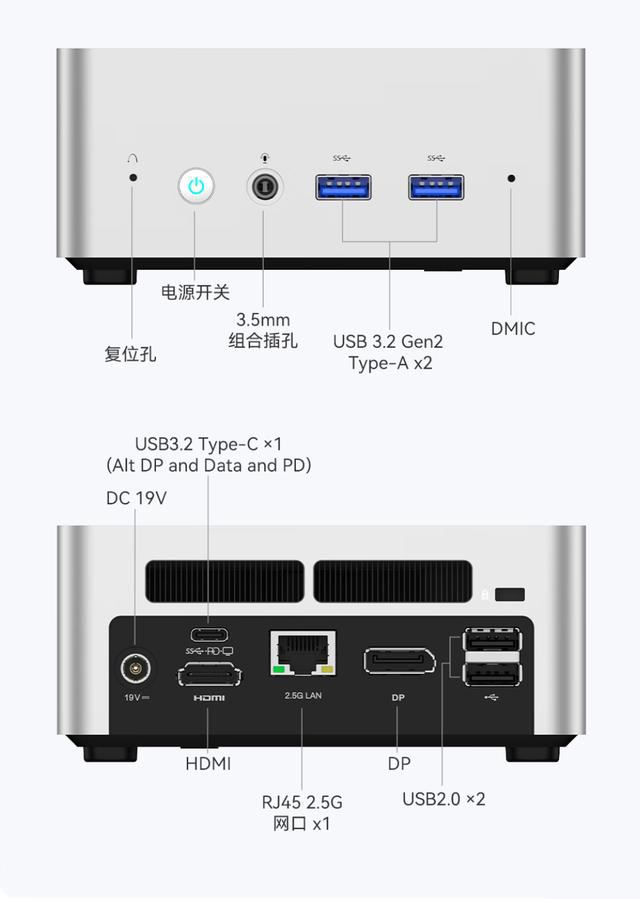 铭凡UN1250值得买吗