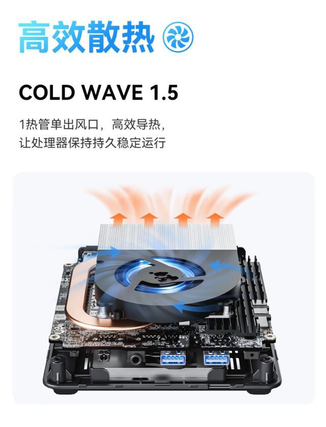 铭凡UN1250值得买吗