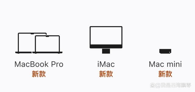 MacminiM4测评
