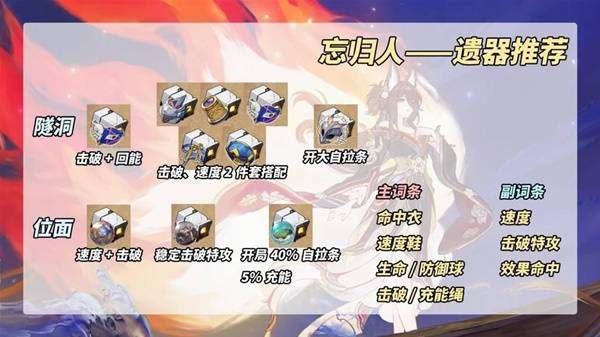崩坏星穹铁道忘归人怎么培养