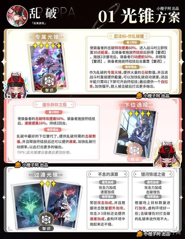 崩坏星穹铁道五星角色乱破怎么培养