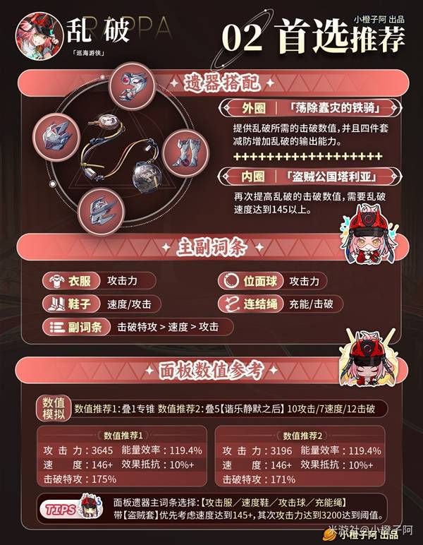 崩坏星穹铁道五星角色乱破怎么培养
