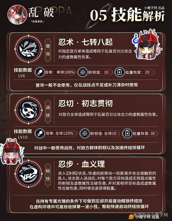 崩坏星穹铁道五星角色乱破怎么培养
