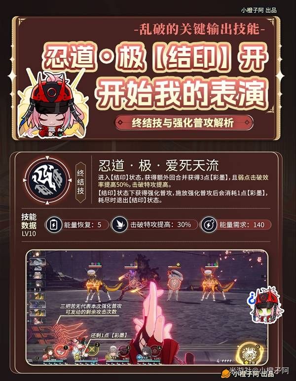 崩坏星穹铁道五星角色乱破怎么培养