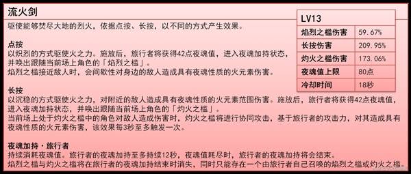 原神火主怎么培养