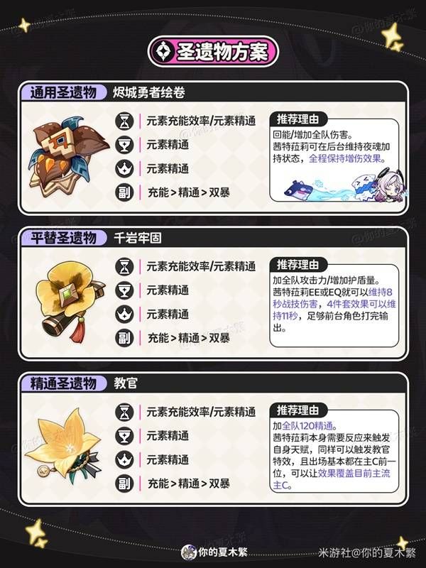 原神茜特菈莉队伍搭配建议