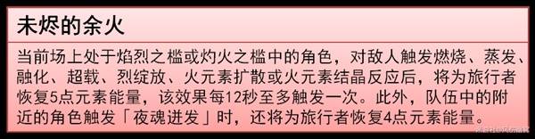 原神火主怎么培养