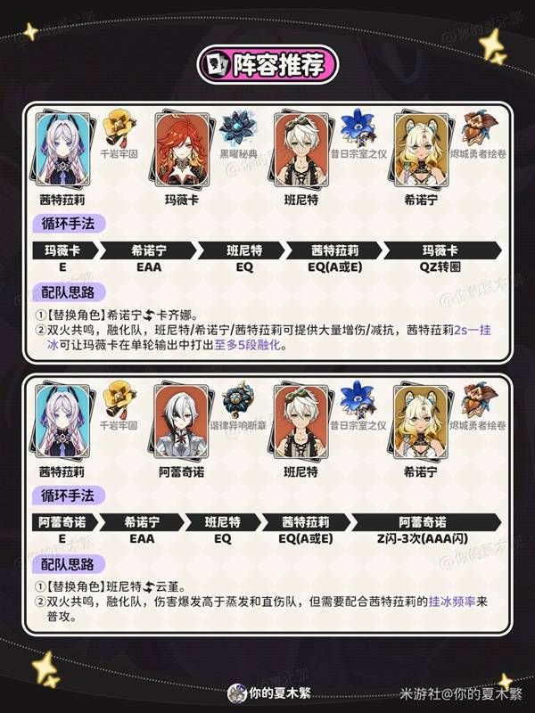 原神茜特菈莉队伍搭配建议