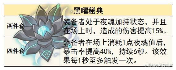 原神火主怎么培养