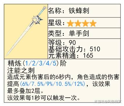 原神火主怎么培养