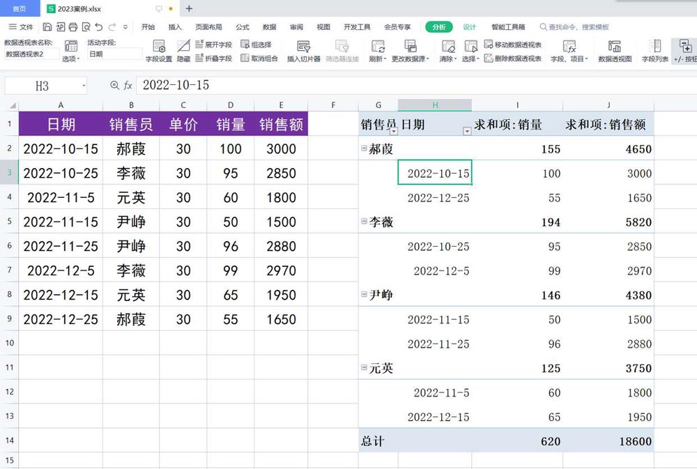 wps数据透视表数据分组技巧