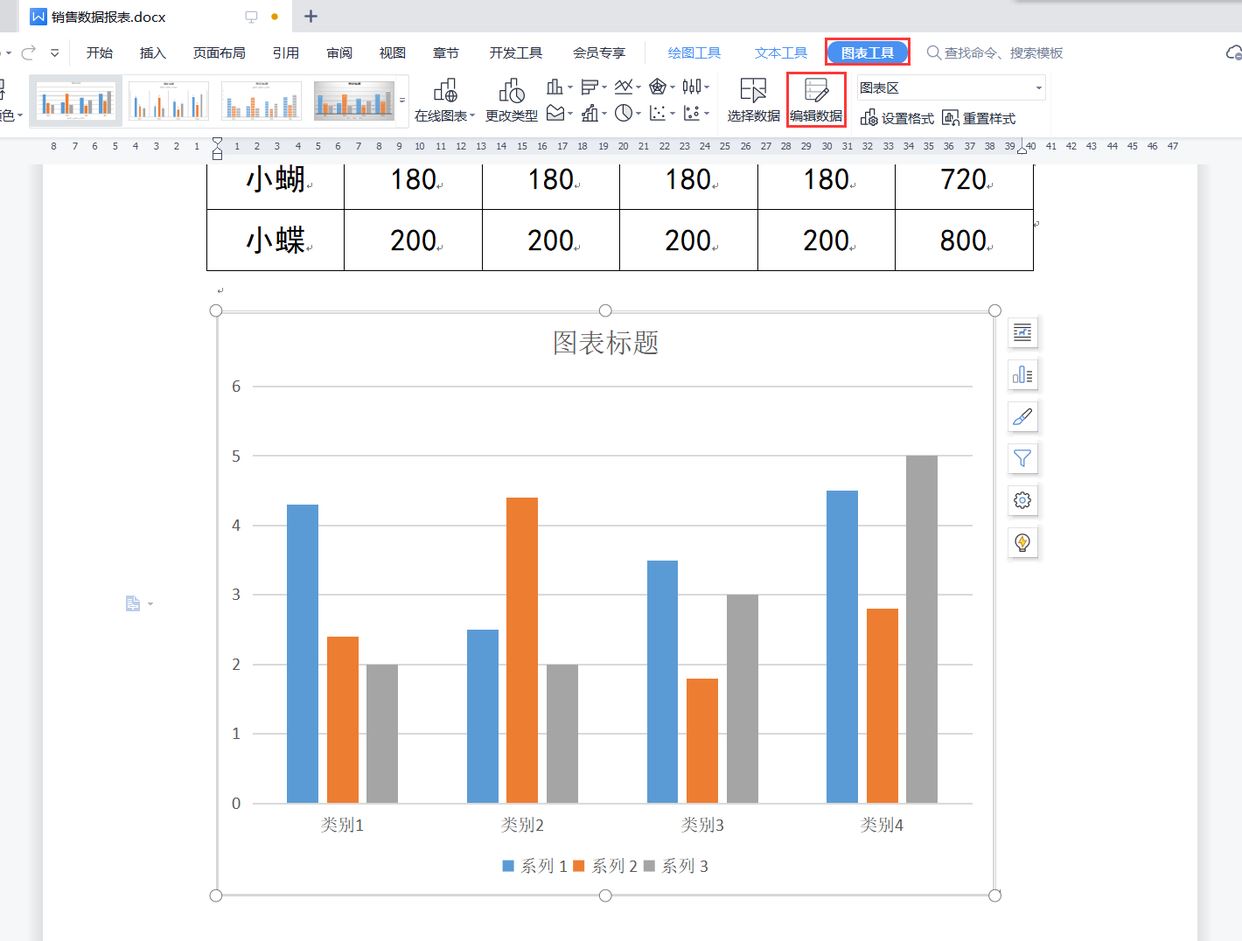 wps柱形图制作方法