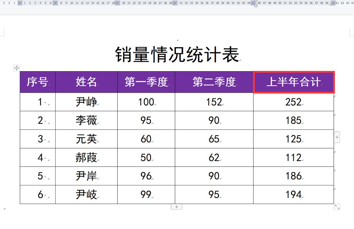 wps排序求和的技巧