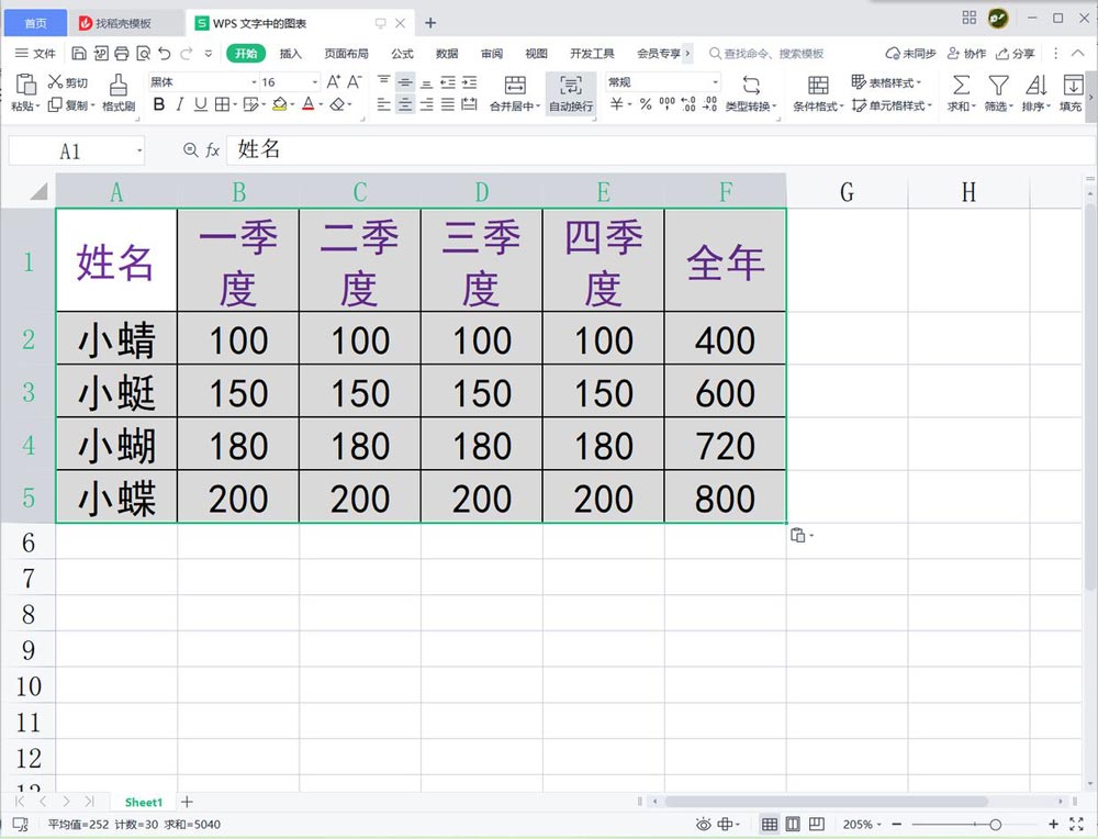 wps柱形图制作方法