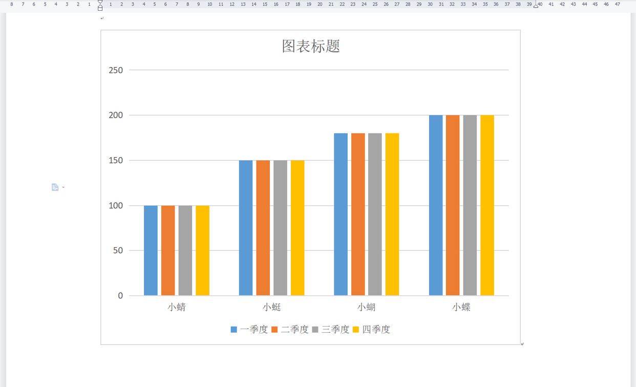 wps柱形图制作方法