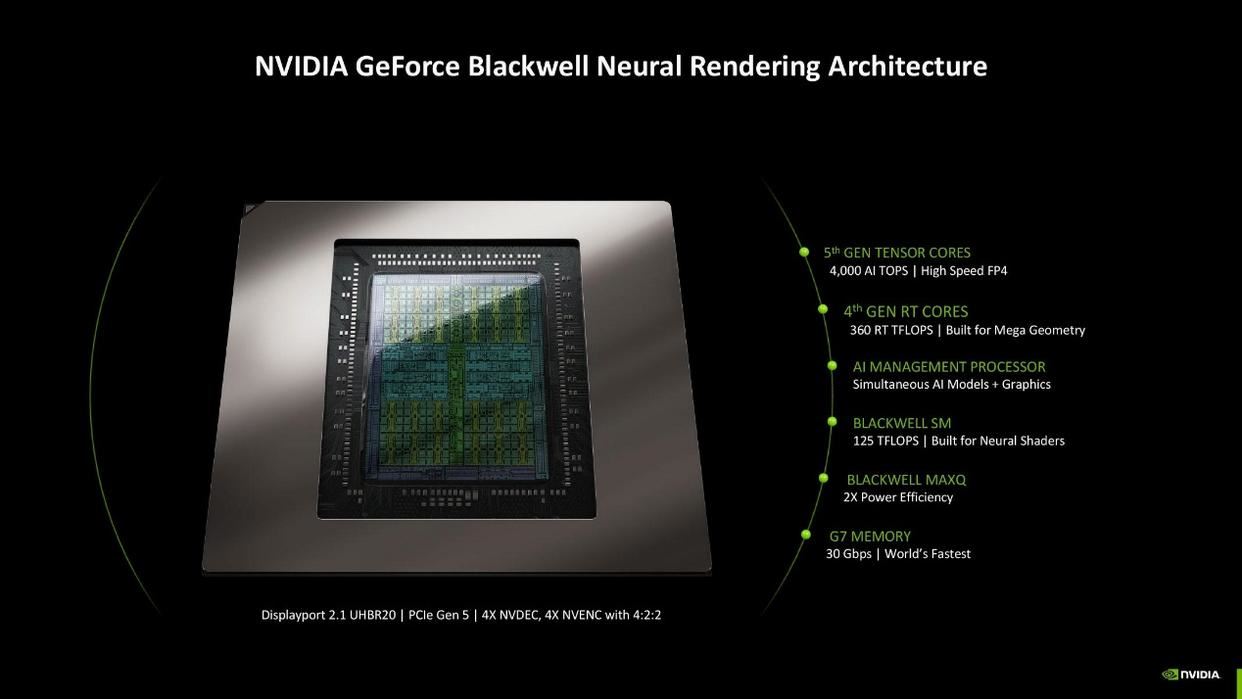RTX5080雪鹰评测