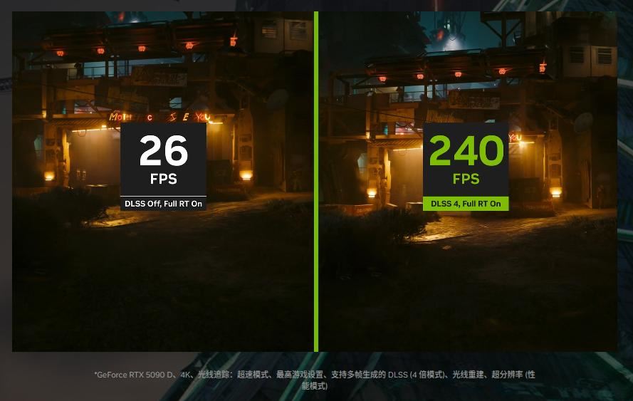 游戏党RTX50值不值得入