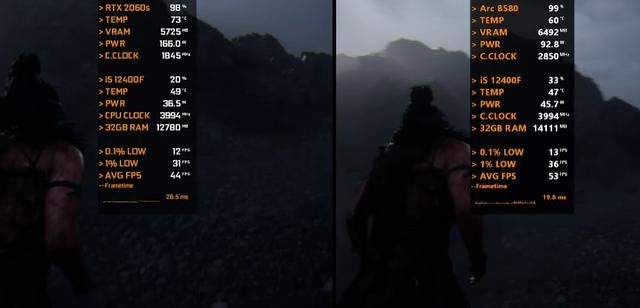 RTX2060SUPER对比ARCB580测评