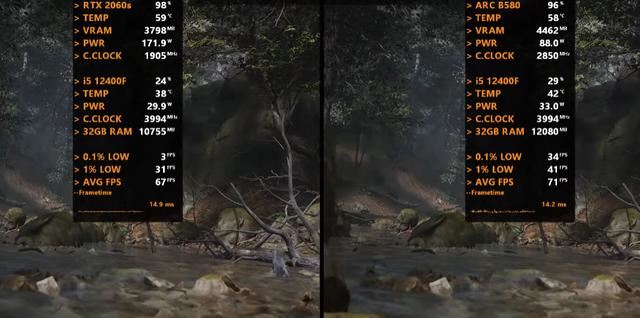 RTX2060SUPER对比ARCB580测评