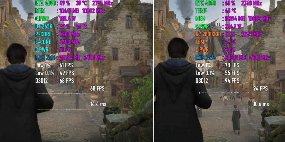 锐龙79800X3D和酷睿Ultra7265K对比测评