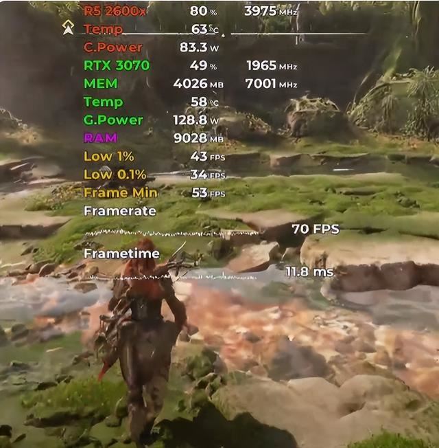 Ryzen52600X游戏性能测试出炉