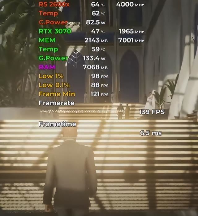 Ryzen52600X游戏性能测试出炉