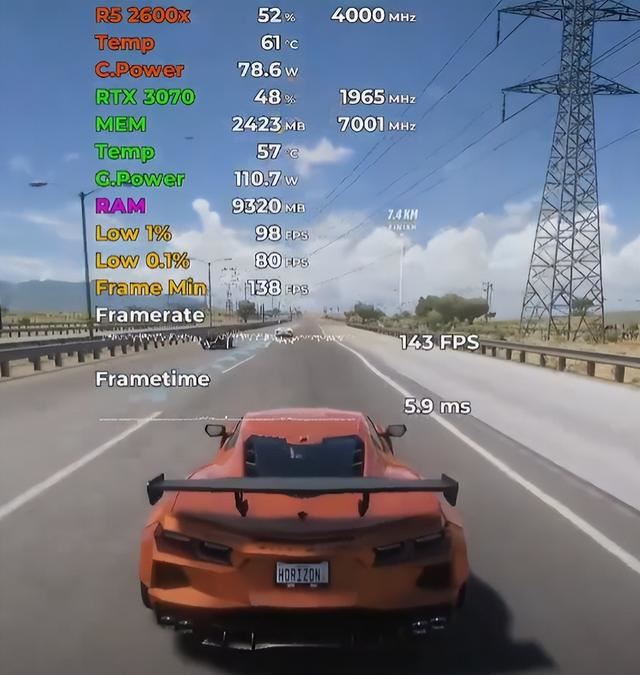 Ryzen52600X游戏性能测试出炉