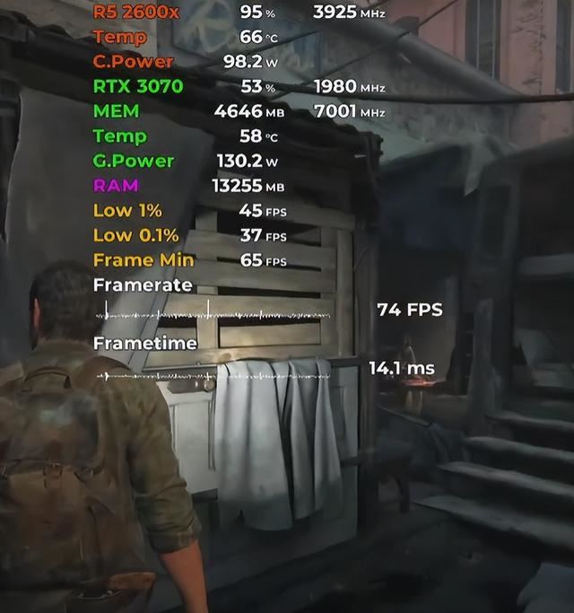 Ryzen52600X游戏性能测试出炉