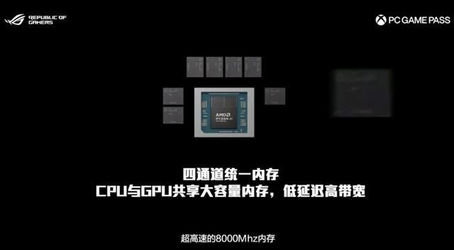 华硕ROG幻X2025跑分数据