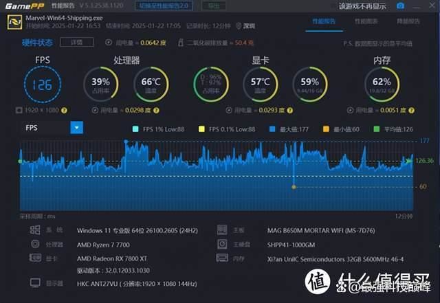 亦逍遥DDR5评测