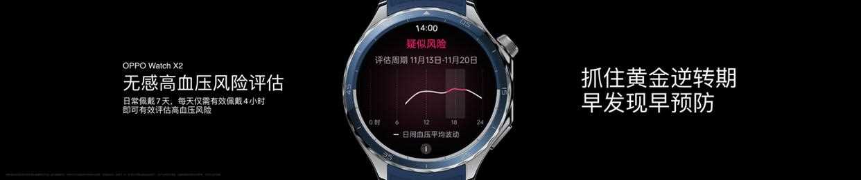 OPPOWatchX2发布