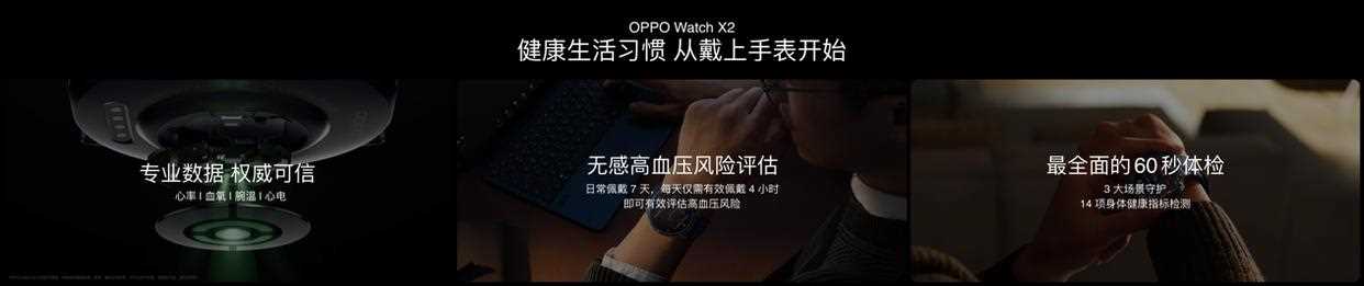 OPPOWatchX2发布