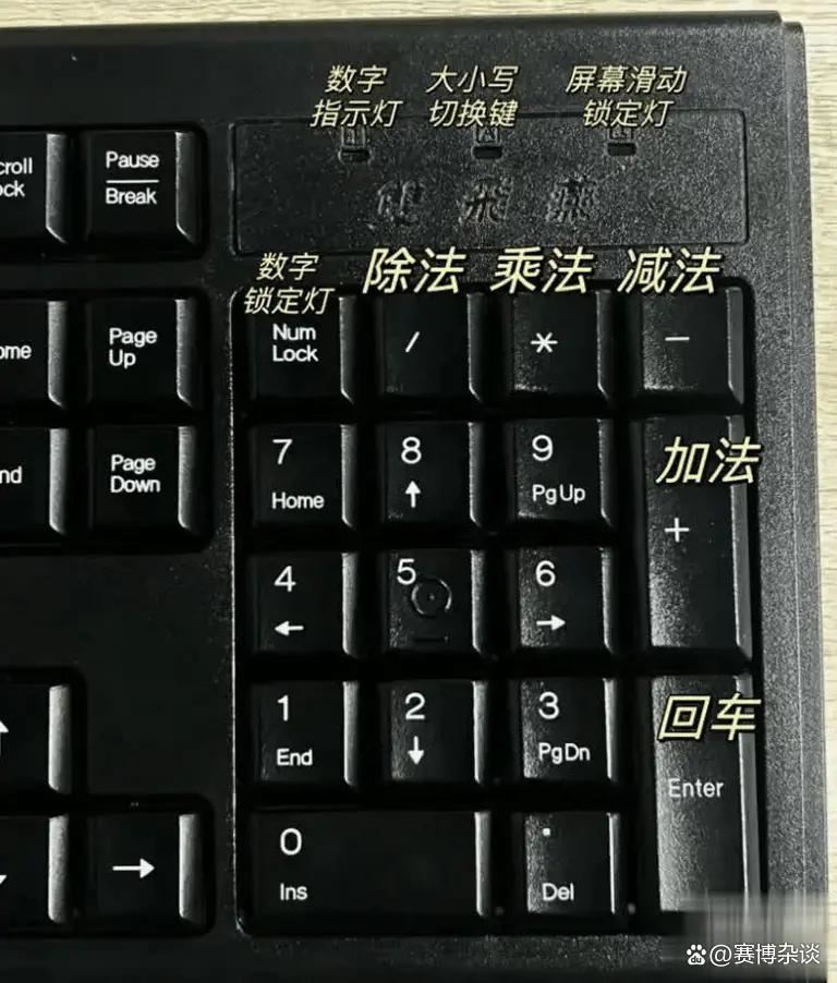 键盘按键解析