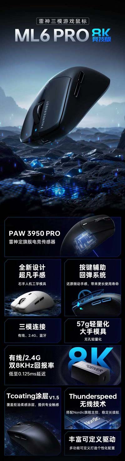 雷神ML6PRO发布